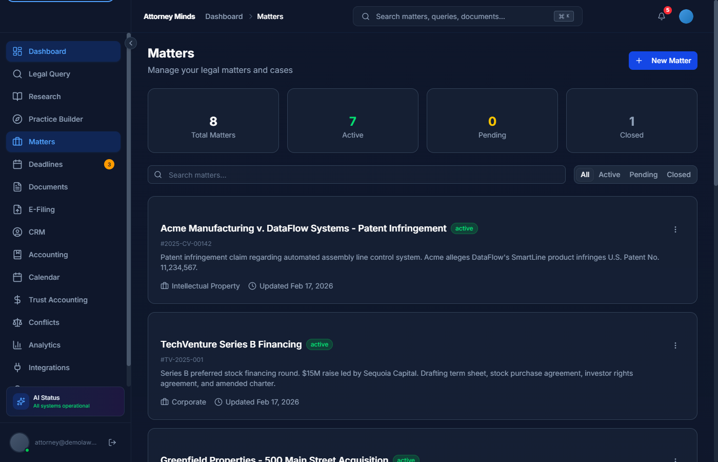 Attorney Minds matters management showing active cases across intellectual property, corporate, real estate, and employment law