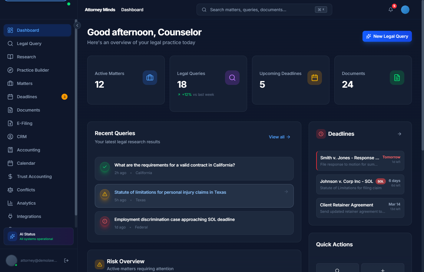 Attorney Minds dashboard showing active matters, legal queries, upcoming deadlines, risk overview, and AI status