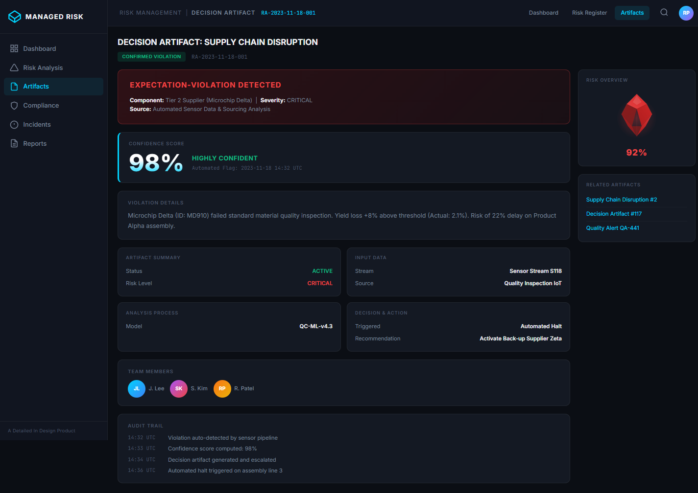 Managed Risk Decision Artifact showing structured reasoning