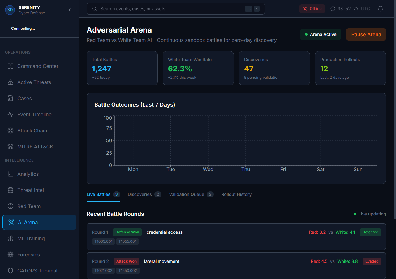 Serenity adversarial simulation arena