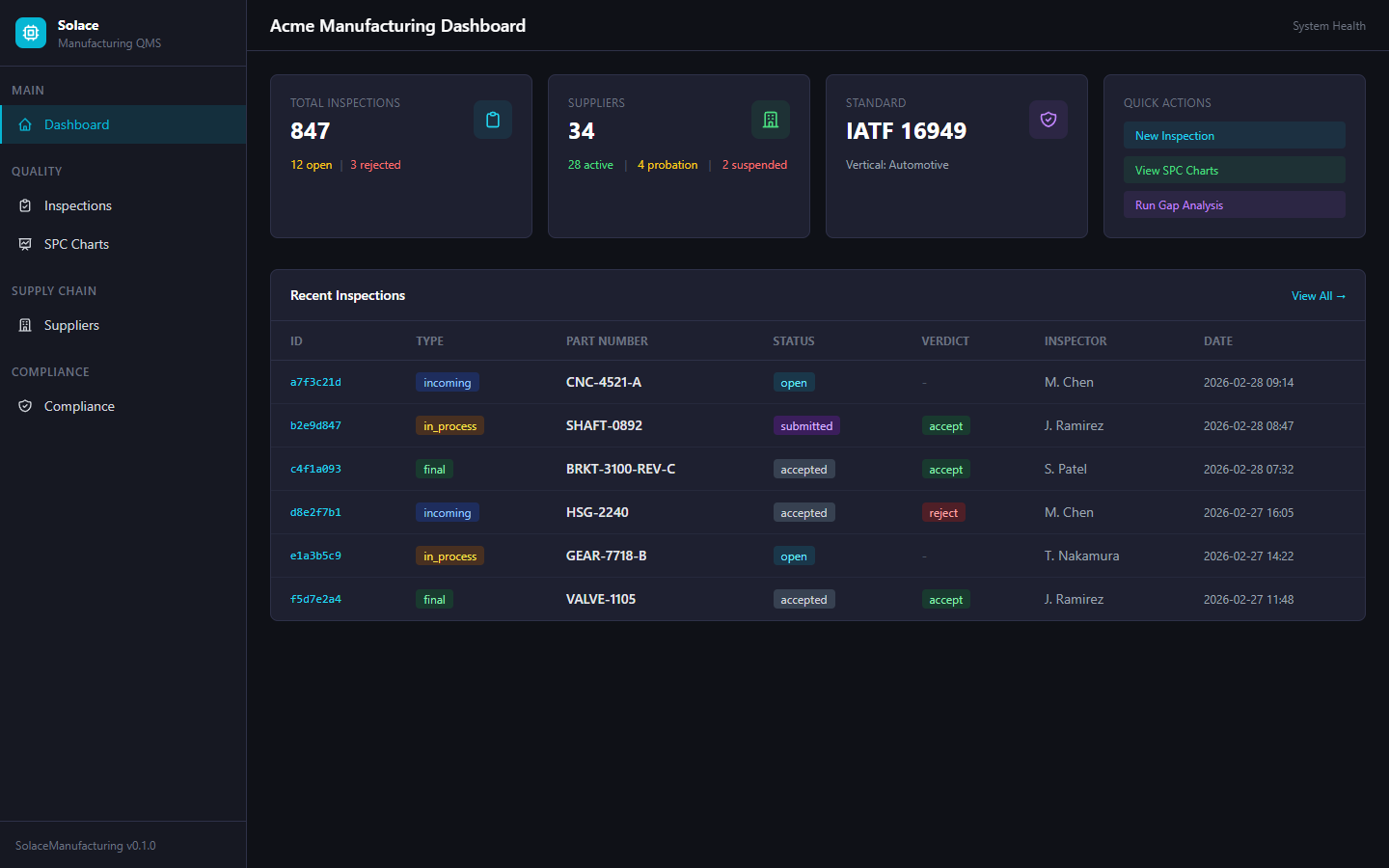 Solace Manufacturing Dashboard showing inspection records, supplier metrics, and compliance status